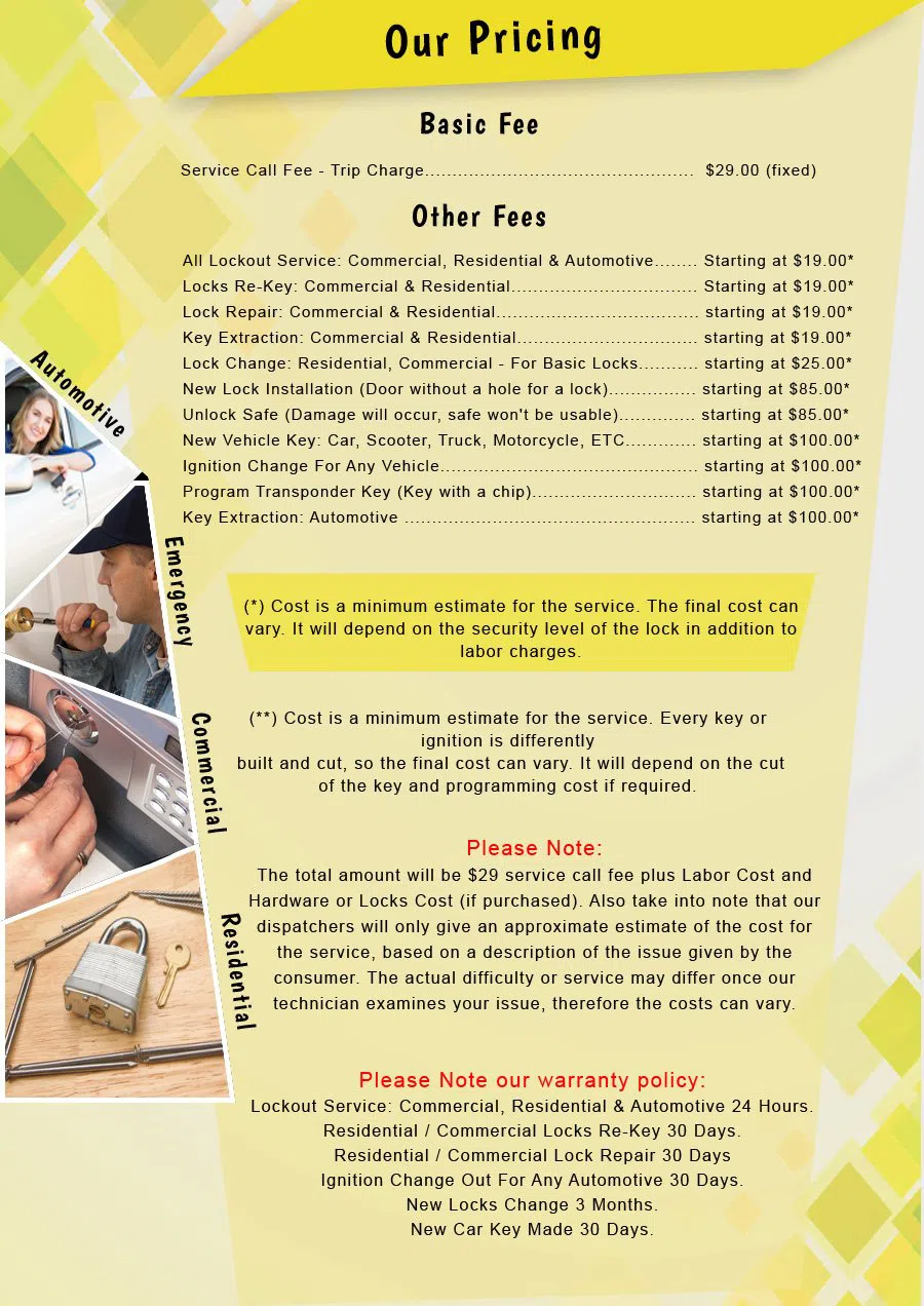 Metro Locksmith Services St Cloud, FL 407-964-3420